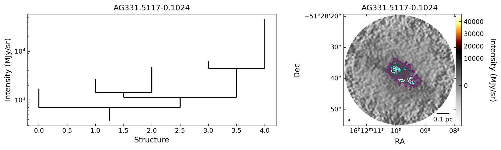 801753_AG331.5117-0.1024